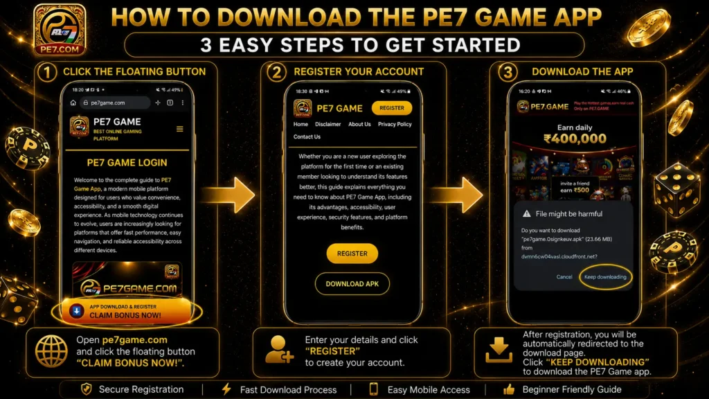 PE7 Game mobile app download guide featuring registration steps, download button instructions, and installation screenshots.